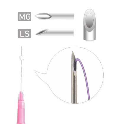 Facial assessment and patient selection for thread lifts